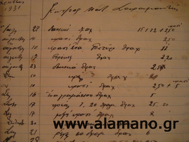 1931. Πρόκες, ένα γραμμάτιο, κρασί...