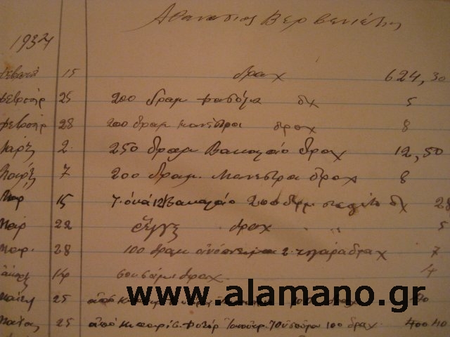 1934. Φασόλια, μανέστρα, Βακαλάος, ρέγγα...